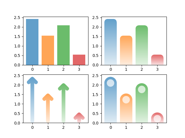 demo bar with modified path